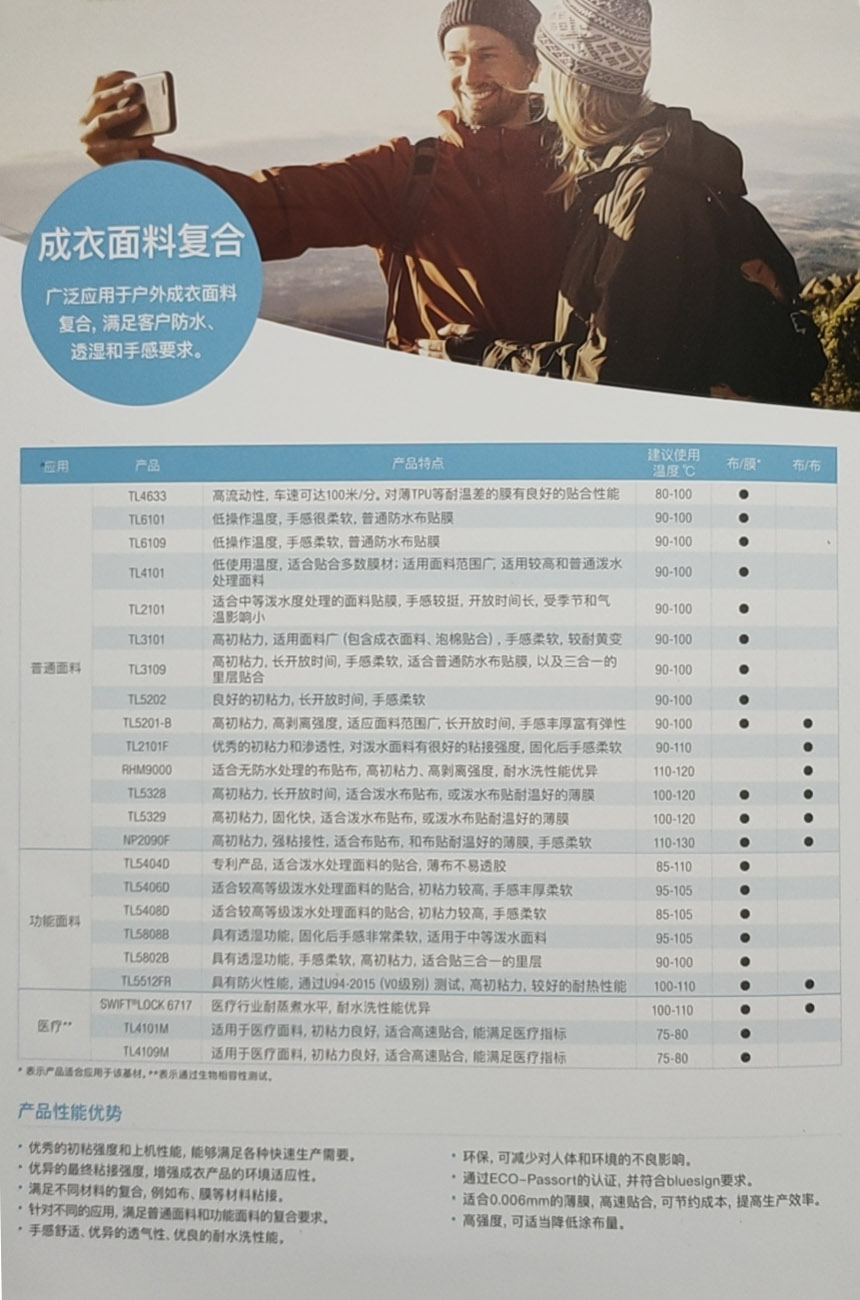 PUR復(fù)合膠粘劑